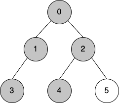 DFS 알고리즘 C++