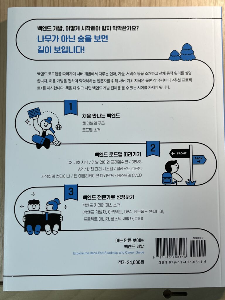 백엔드 기초 책 아는 만큼 보이는 백엔드 개발