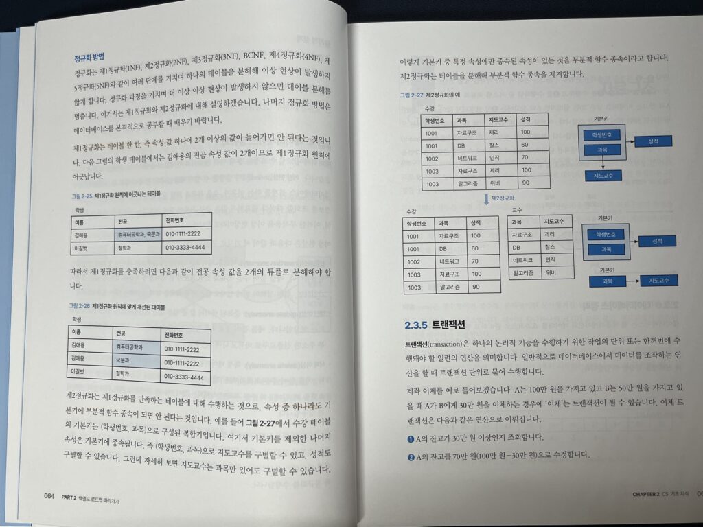 백엔드 기초 책 아는 만큼 보이는 백엔드 개발