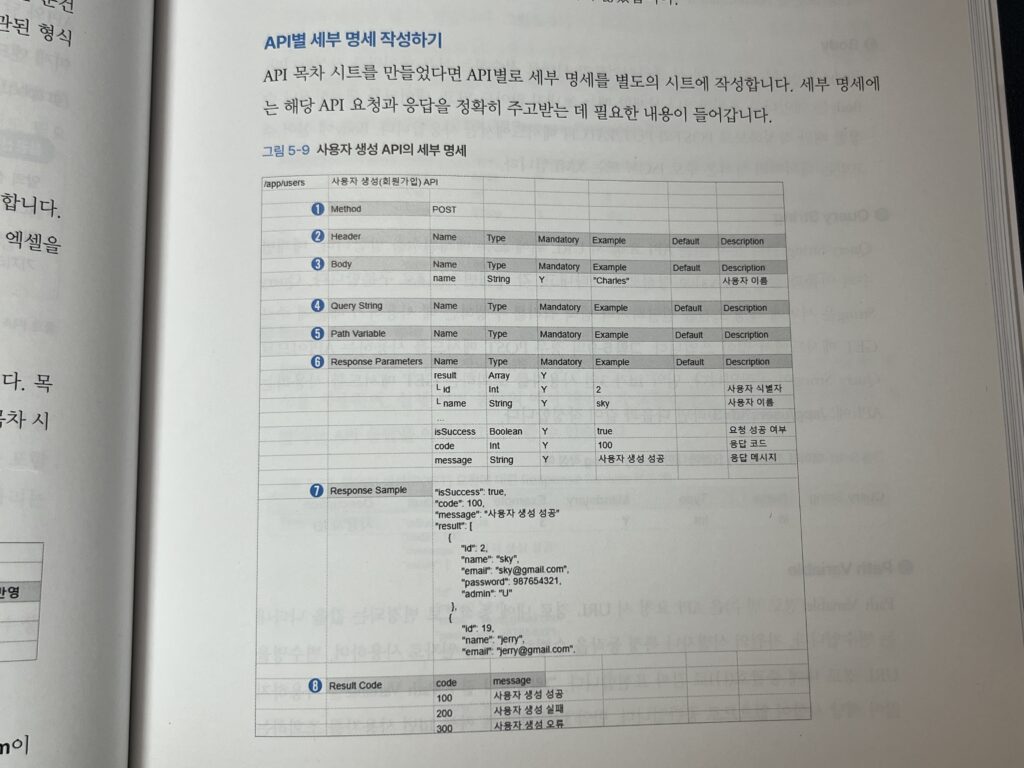 백엔드 기초 책 아는 만큼 보이는 백엔드 개발