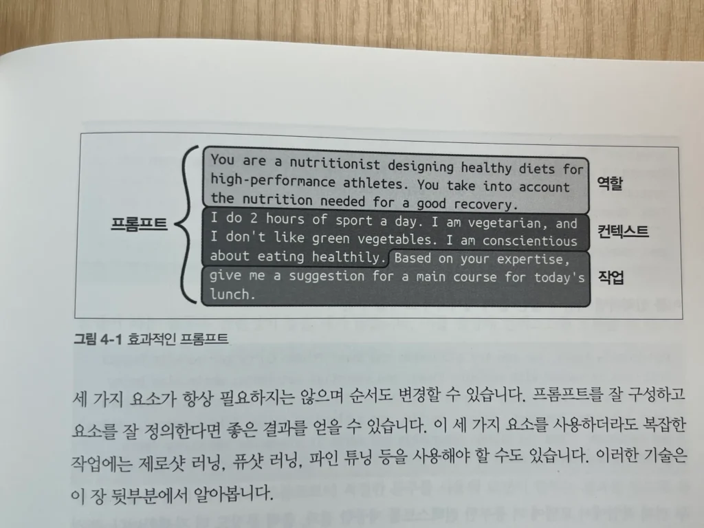 GPT-4를 활용한 인공지능 앱 개발