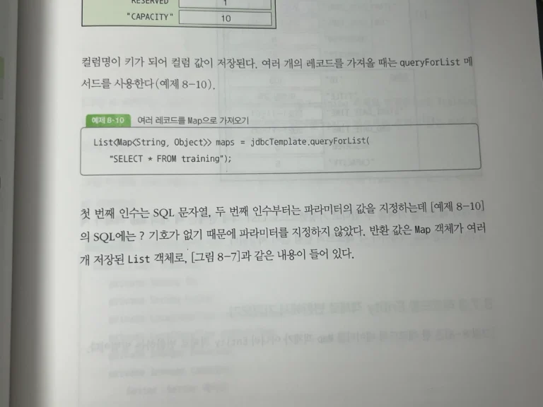 그림으로 배우는 스프링 6 입문