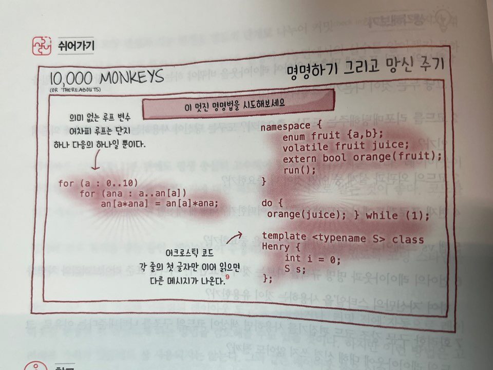 더 나은 프로그래머 되는 법