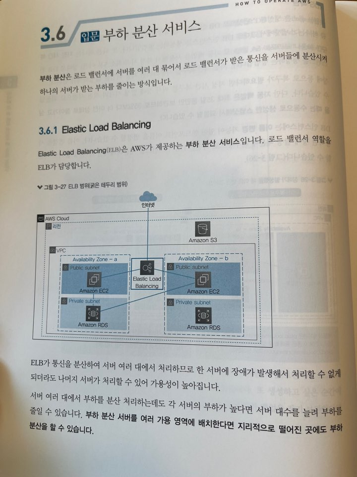 IT 엔지니어를 위한AWS 운영의 기본과 노하우 입문